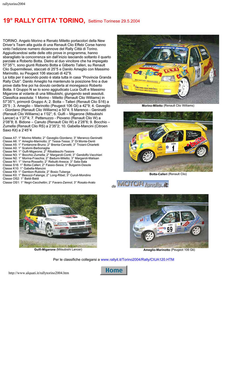 24 RALLY CITTA' TORINO